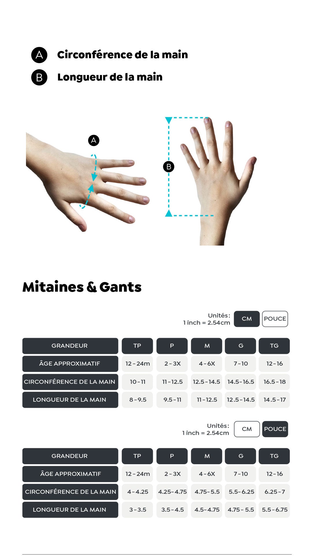 Chuck Winter Mittens 2.0